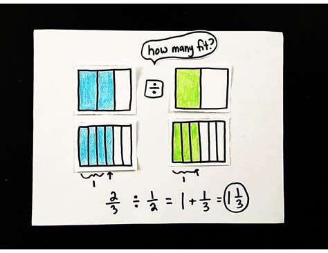 1/3 divided by 1/6 in fraction form